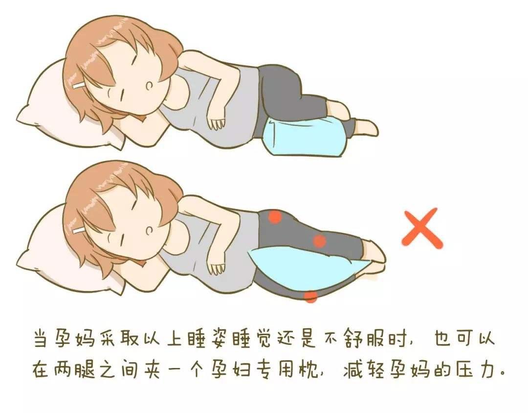 孕妇经常左侧躺后果,孕妇长期左侧睡胯骨疼