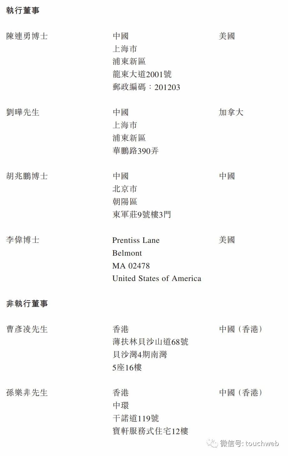 欧康维视上市:市值212亿港元淡马锡与博裕是基石投资者