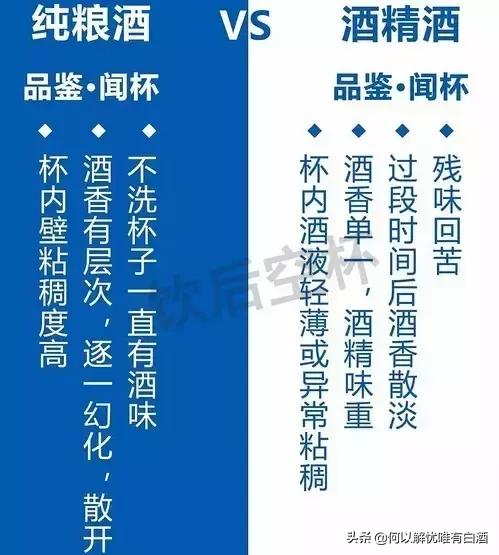 纯粮酒与酒精酒有什么区别呢,纯粮酒与酒精酒如何鉴别教你一招