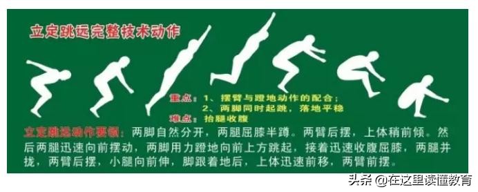 河北中考立定跳远多少满分,中考体育女生立定跳远满分