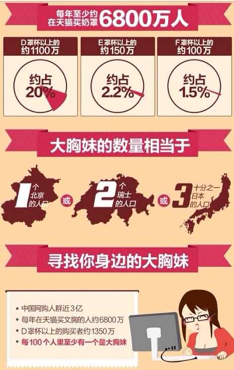 内衣奶糖派,奶糖派内衣官方旗舰店