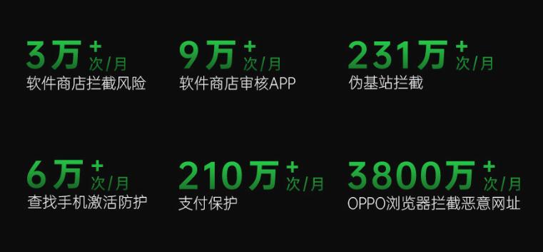 怎么避免伪基站骚扰短信,怎样拦截伪基站发出信息
