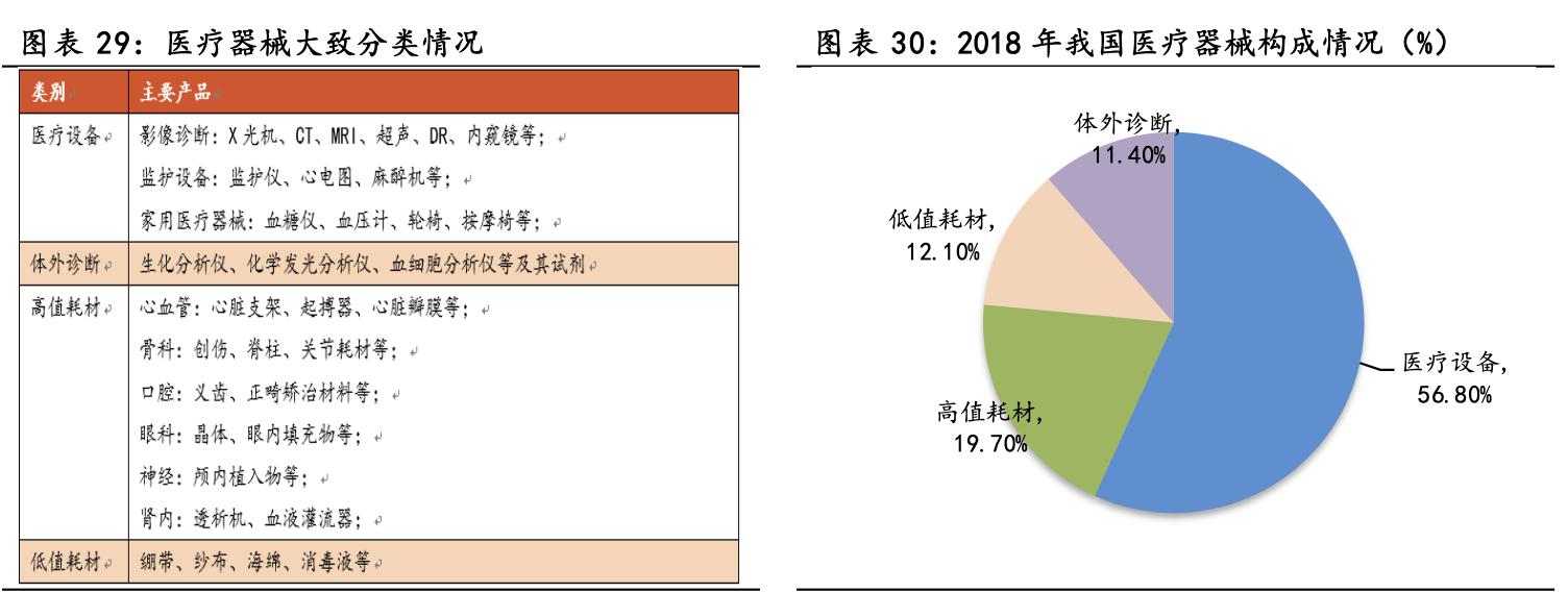 大博医疗骨科整体方案,骨科医疗龙头企业