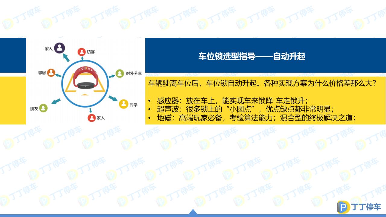 车位锁选型大全,车位锁的选型图解