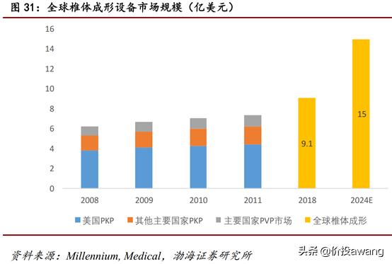 凯利泰与高瓴,凯利泰高瓴战略投资需批准吗