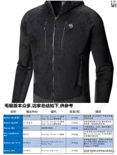 疯狂时尚的平价户外品牌,中高端户外品牌轻奢