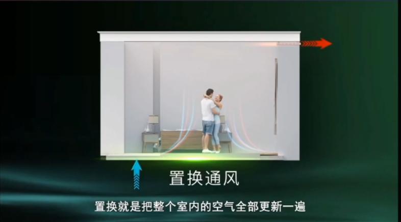 朗诗系统究竟好不好,朗诗系统利弊