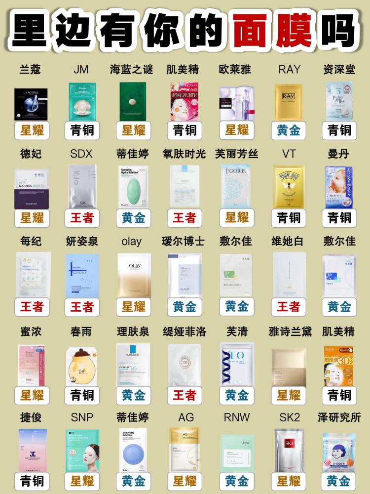 熬夜党护肤测评,熬夜干油皮面膜测评