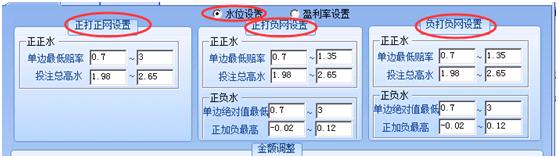 冒死揭秘骗局,冒死讲的行业内幕
