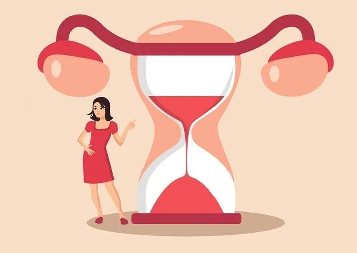 28岁女打黄体酮,卵巢早衰打黄体酮能来月经吗