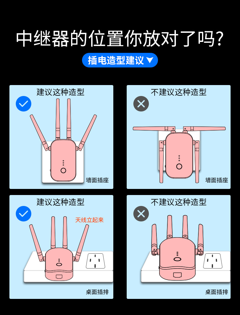 无线中继器的使用方法图解,中继器14dbm与中继器20dbm哪个好
