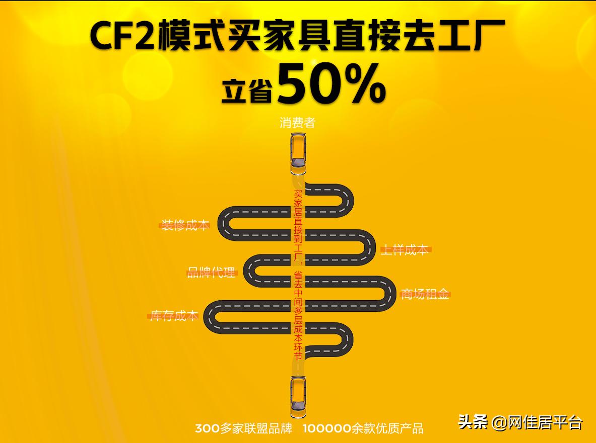 苏州家具和佛山家具哪个好,佛山家具重镇