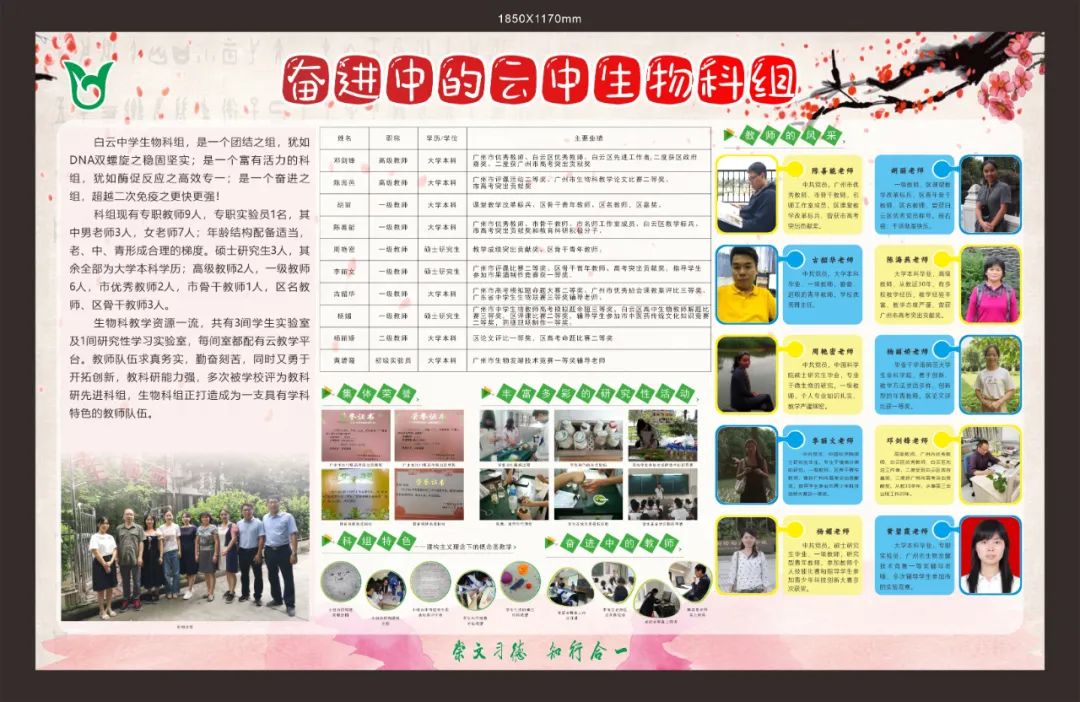 广州白云中学如何报名,就读广州白云中学需要什么条件