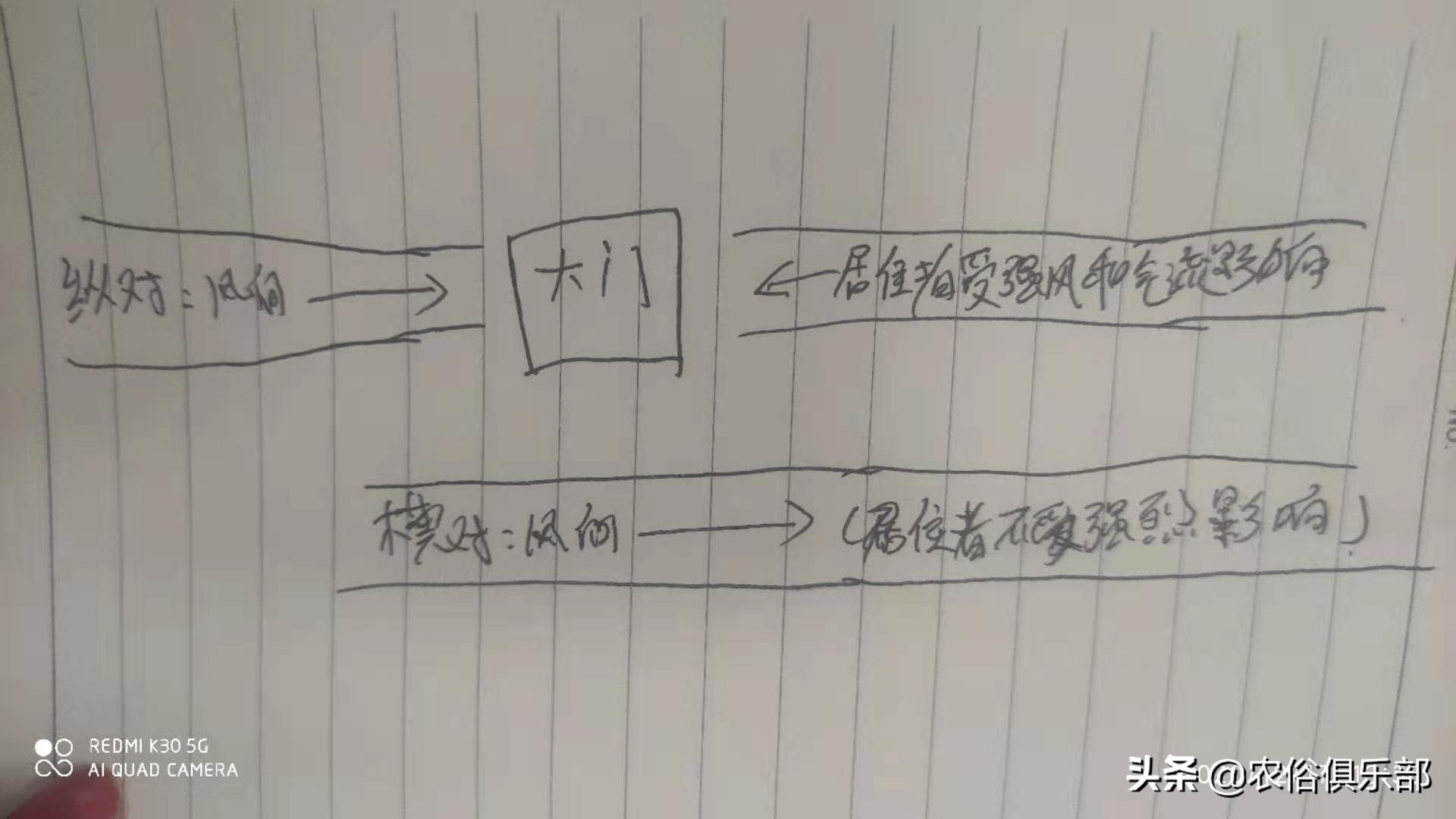 大门不对直冲路不种树，农村这些习俗并非迷信，而是为了居住安全