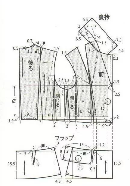 服装干货分享,干货服装色彩搭配学绝密收藏版