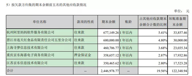 「零食行业PK台」来伊份、盐津铺子，哪支股票更有“味道”？