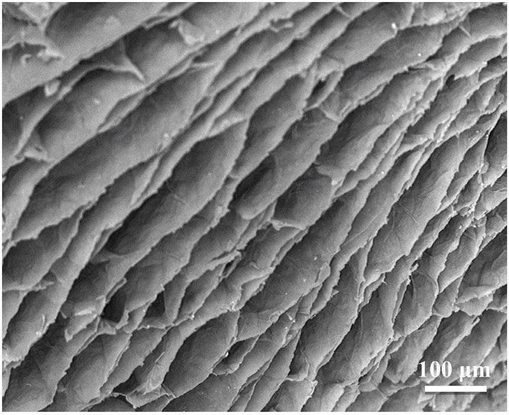 大获全胜！21世纪黑科技石墨烯，各国相争夺，60%专利都出自中国