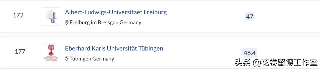 德国留学不好毕业,德国汉诺威大学和清华大学哪个好