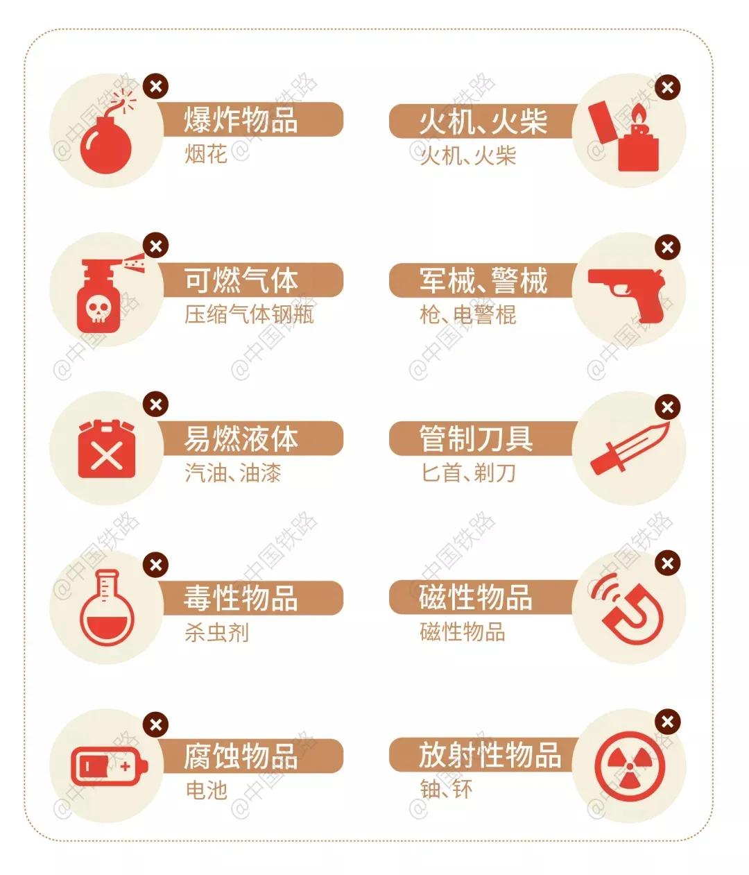 红肠、果酒、自嗨锅……这些能不能带上车？
