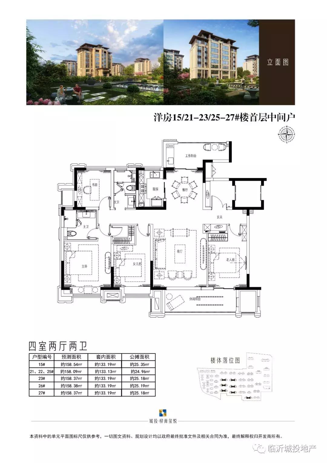 临沂柳青玺悦房值得买吗,山东临沂柳青玺悦房价