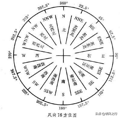 干货知识分享大讲堂,干货知识分享第一天说什么