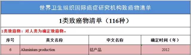 美国公布癌症预防建议,美国十条癌症预防建议