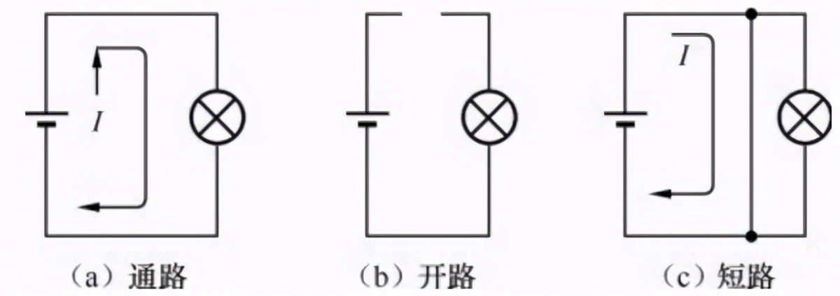 电子技术入门篇之一