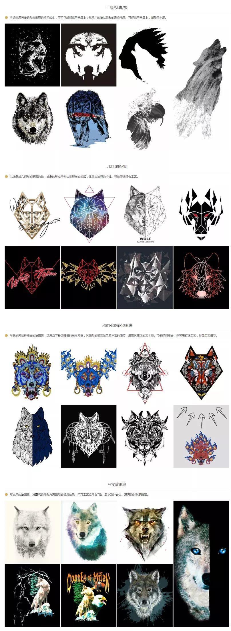 时尚男装2023夏季趋势图,时尚男装趋势图片高清