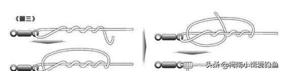 新手学钓鱼鱼线打结教程,钓鱼技巧鱼线打结方法图解