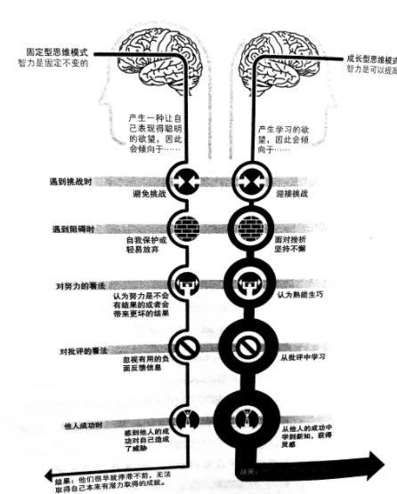孩子性格的培养父母应该怎么做,合格父母培养孩子战略思维