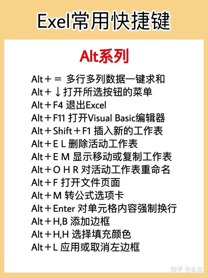 excel常用操作技巧的图表,excel数据分析和图表制作小技巧
