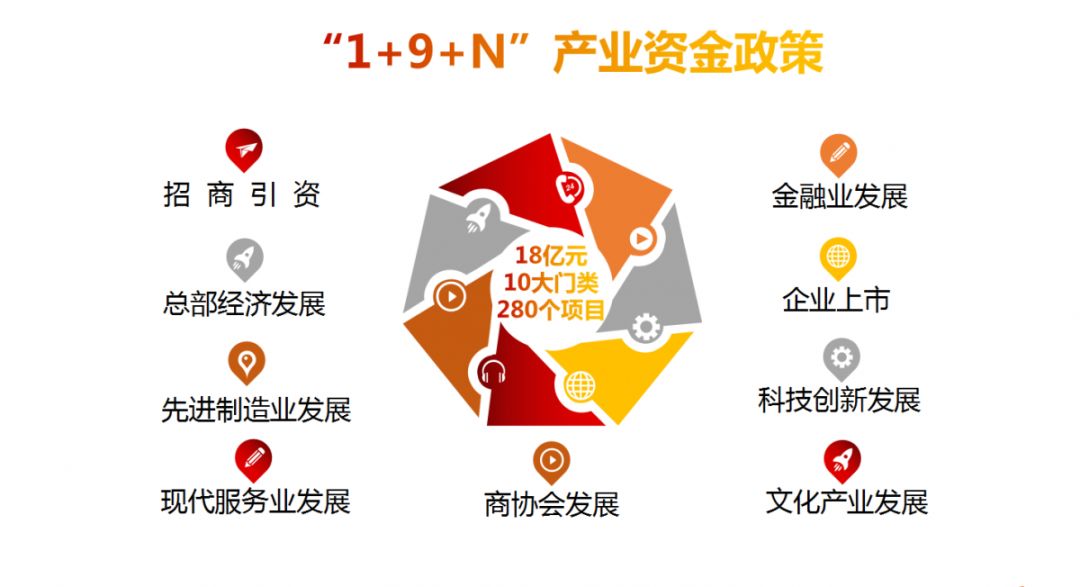 聚焦丨为什么福田成为企业发展的“福地”？因为福田真的很“在意”