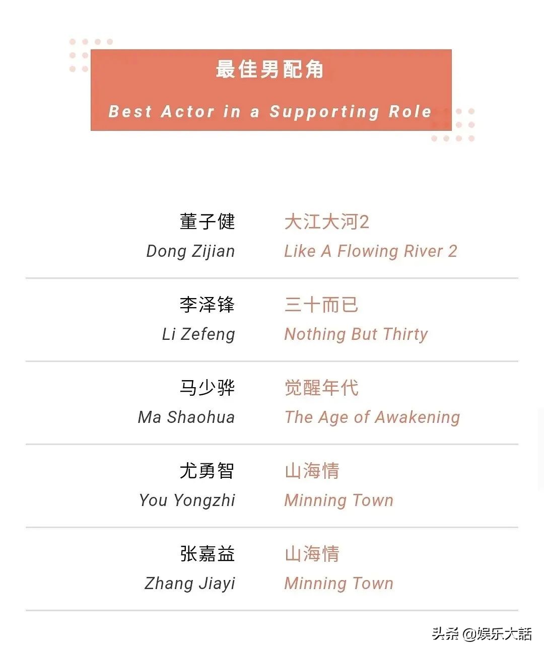 内娱95后小花小生,内娱95小生合集