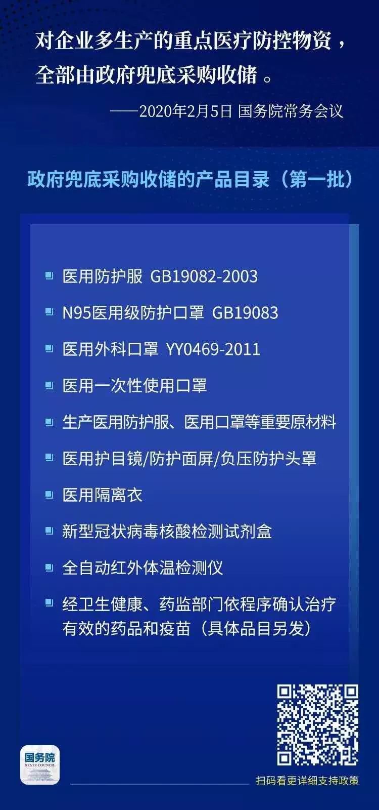 管制价格,管制口罩价格