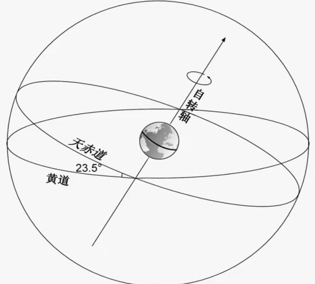 二十四节气里蕴藏的智慧,二十四节气体现的中国智慧