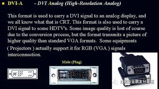 dvi接口如何设置,电视有dvi接口吗