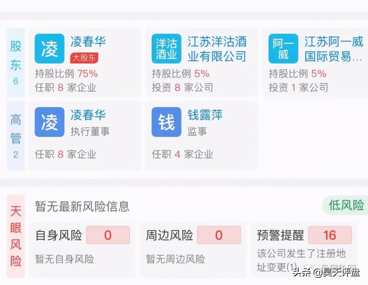 “洋沽易拍”（洋沽乐购）抢单互助拍卖资金盘，高度预警