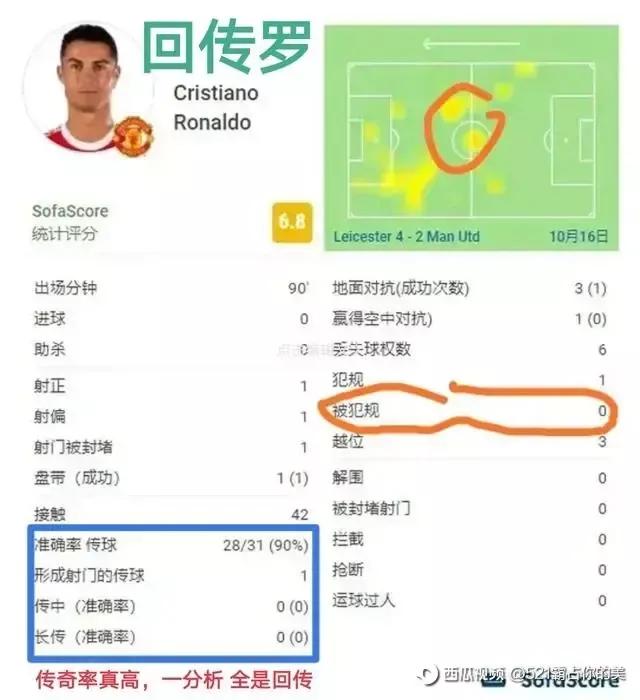 c罗球迷反噬,c罗为什么受抨击