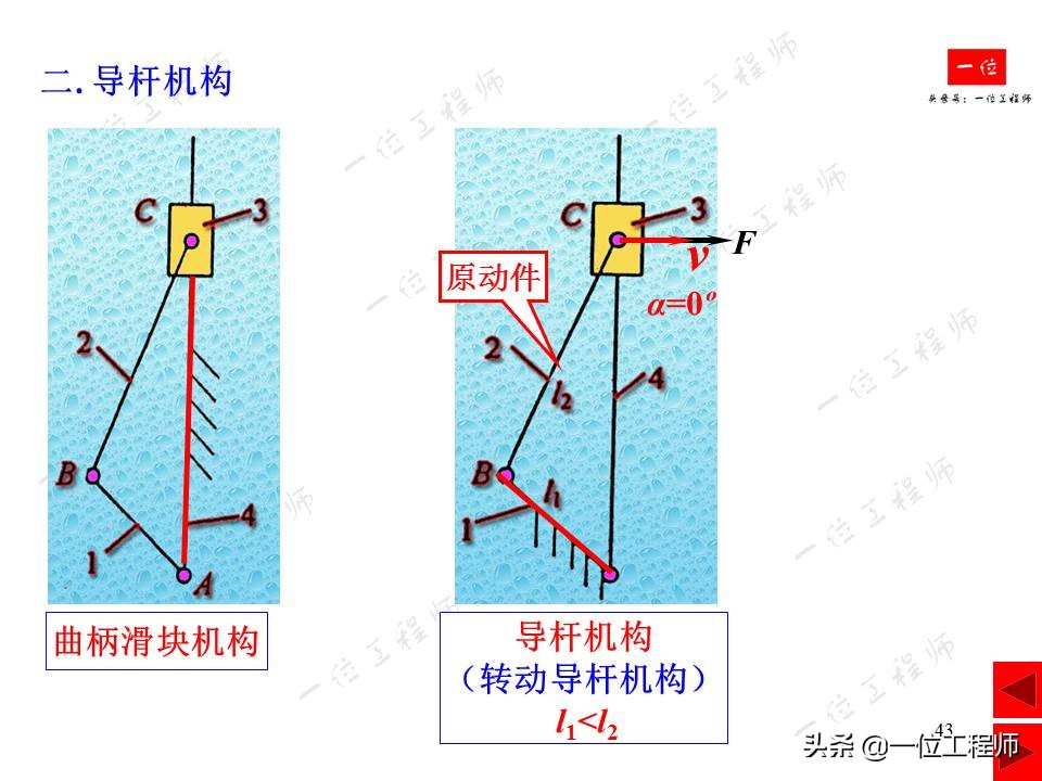 平面连杆机构在生活中的实例简图,连杆机构动图实用设计