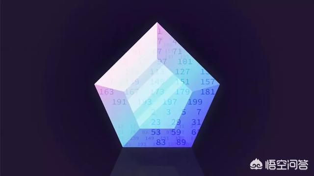 千年未解素数之谜或藏在准晶体结构中,其实质是6N±1素数公式。