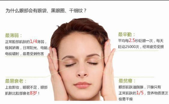 胶生灌养眼周抗衰是什么产品？