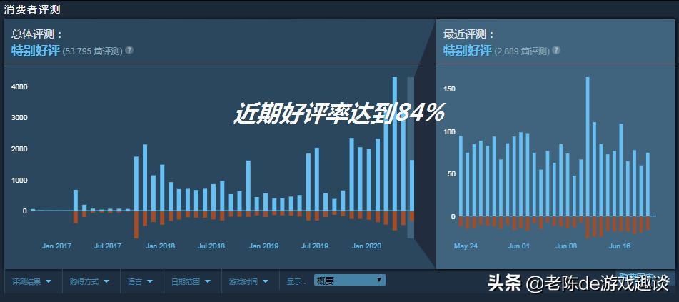 3d版狼人杀黑暗逃生,黑暗逃生版狼人杀