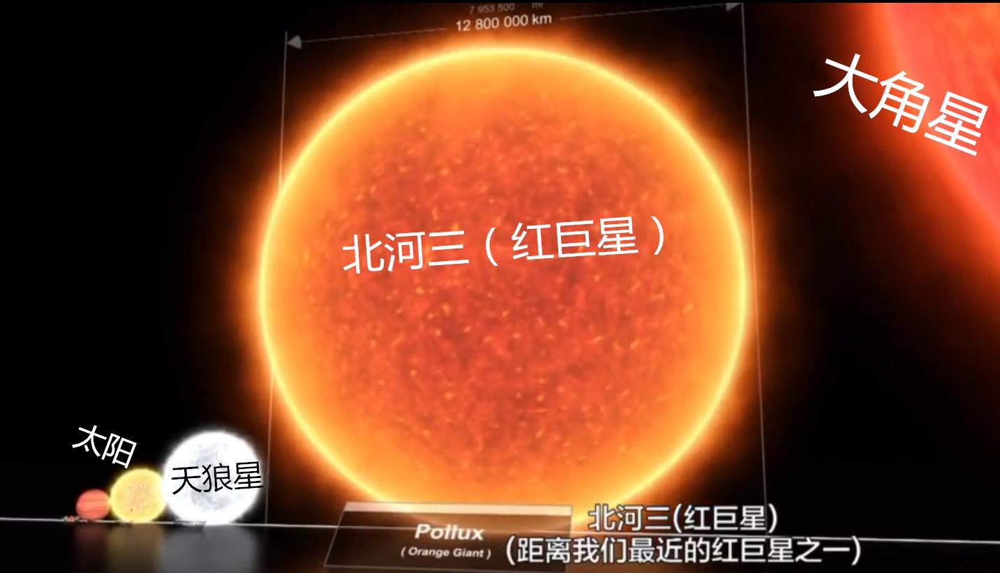 为什么行星绕恒星转周期这么稳定,行星恒星和宇宙大小对比