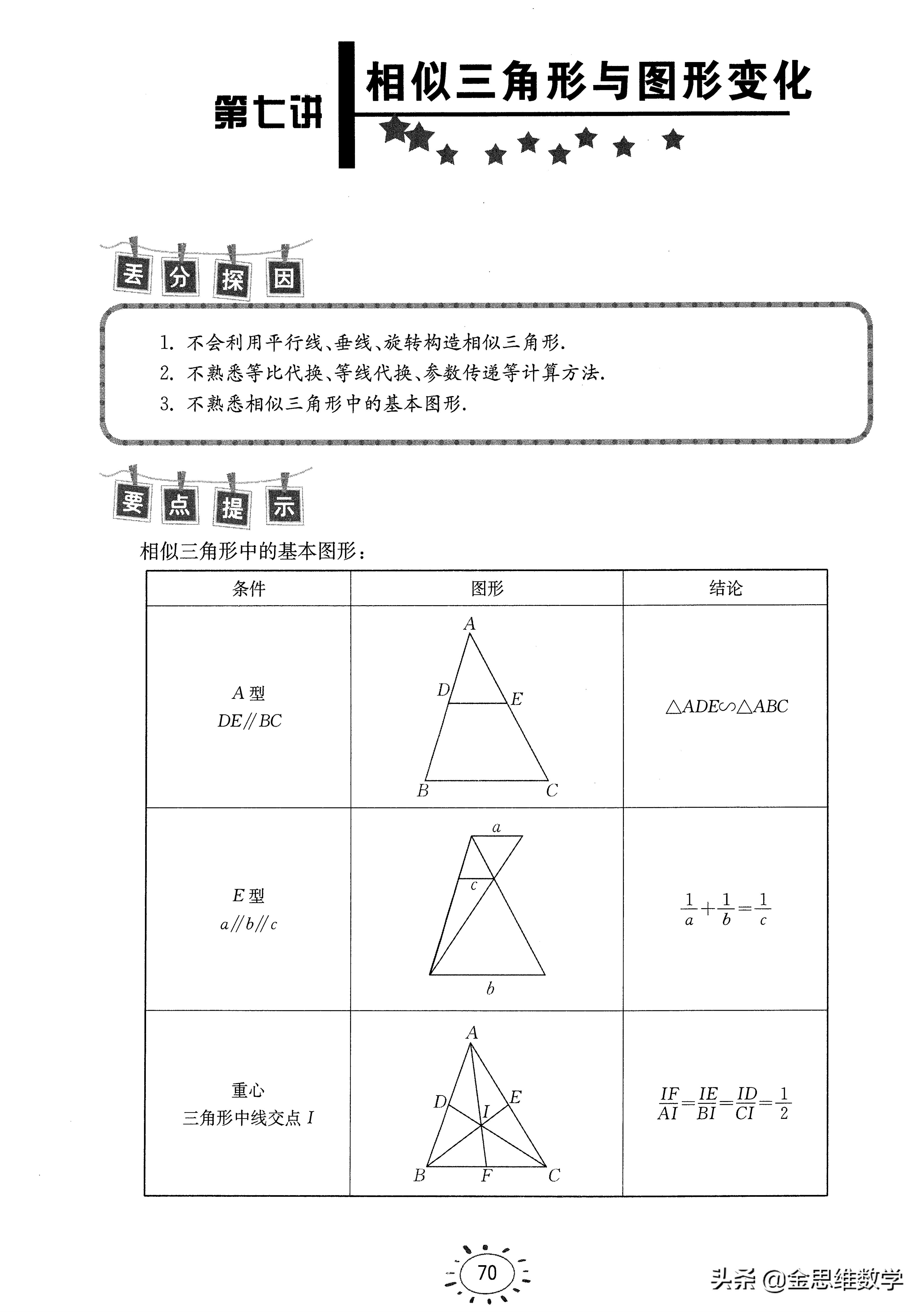 七八九年级易错丢分题——相似三角形