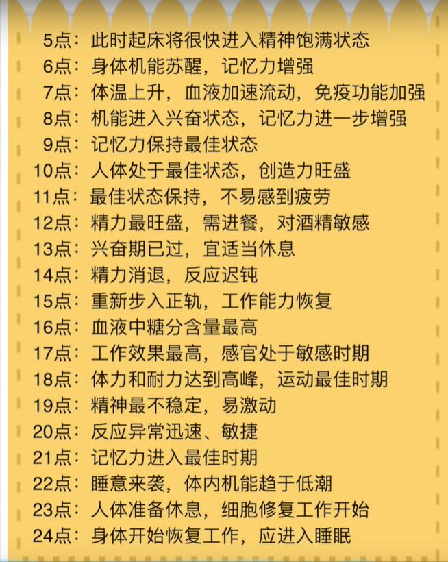 有什么方法学习不困,怎么才能避免一学习就困