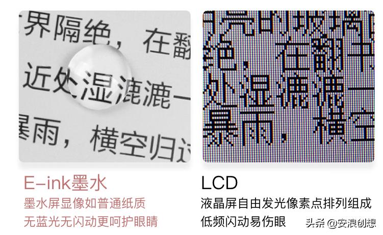 做设计不想用带护眼的显示器,显示屏护眼程序员推荐