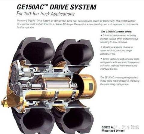 轮毂电机技术是什么,轮毂电机改造利用