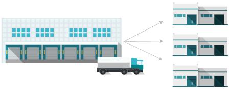 电子商务做什么,电子商务主要做的是什么