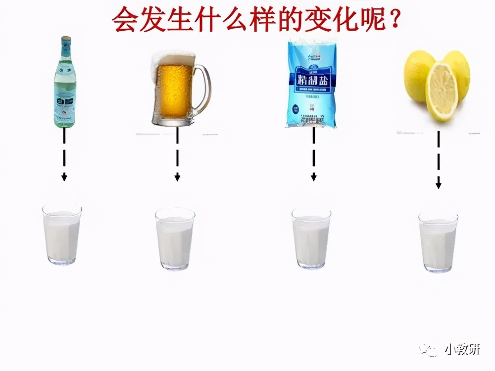 小学六年级科学昼夜的变化实验,科学实验册蜡烛的变化六年级