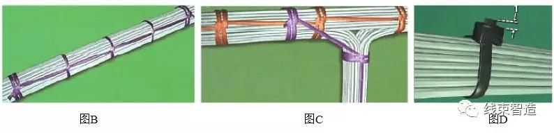 线材线序检测仪尺寸,线缆及线束组件检验标准